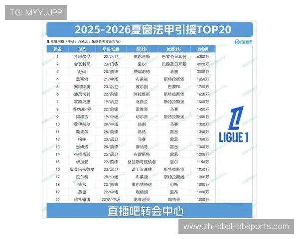 法甲2025年下半赛季赛程:2025年法甲赛季下半赛程的详细安排 法甲2025年下半赛季赛程:2025年法甲赛季下半赛程的详细安排