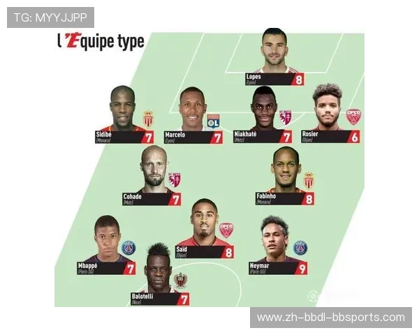 法甲最佳中场搭档组合分析与评分排行