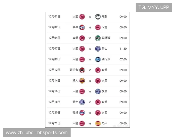 火箭队最新战绩公布与下一场比赛时间安排