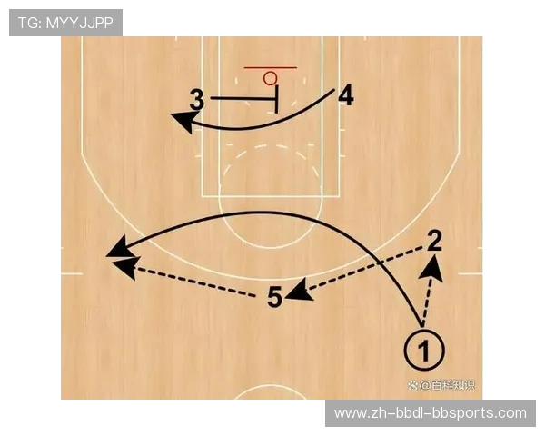 篮球比赛中快速反击的战术执行及常见失误分析