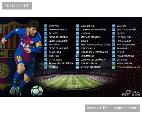 西甲27轮赛程时间安排及关键比赛赛事分析