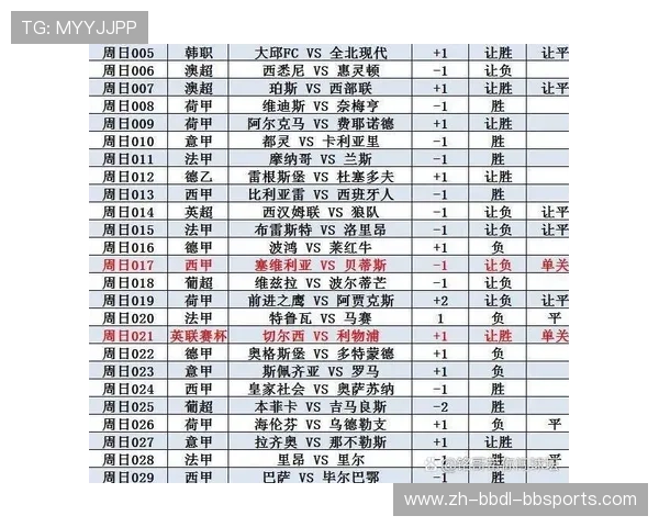 西甲联赛参赛球队概况与介绍 西甲联赛参赛球队概况与介绍
